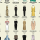 Illustration for article titled See Every Best Actress Gown Since 1929 in One Awesome Infographic